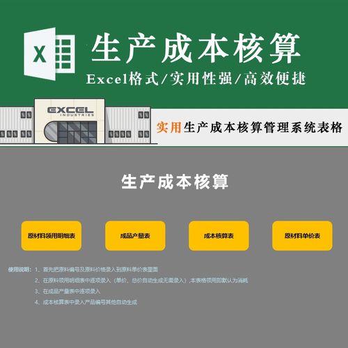 生產(chǎn)成本核算管理系統(tǒng) 原材料領(lǐng)用明細(xì)產(chǎn)品產(chǎn)量原料單價表格模板