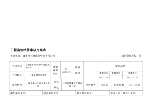 最新工程造價結(jié)算審核定案表