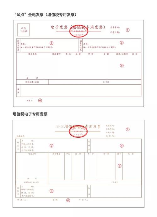 解讀發(fā)票全面電子化之下企業(yè)如何轉(zhuǎn)變傳統(tǒng)財務(wù)工作模式