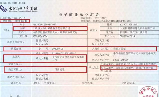 電子商業(yè)承兌匯票做好這8點(diǎn)審核可以防范9成以上票據(jù)風(fēng)險