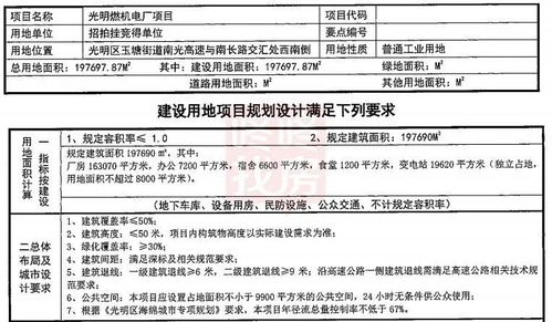 土拍丨將建燃機電廠,年產(chǎn)值33億 深圳能源7990萬拿下光明產(chǎn)業(yè)地