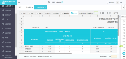 武漢財(cái)務(wù)代理記賬報(bào)稅