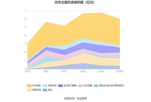 綠聯(lián)科技 擬首發(fā)募資15.04億元投建產(chǎn)品研發(fā)及產(chǎn)業(yè)化建設(shè)等項(xiàng)目 7月15日申購