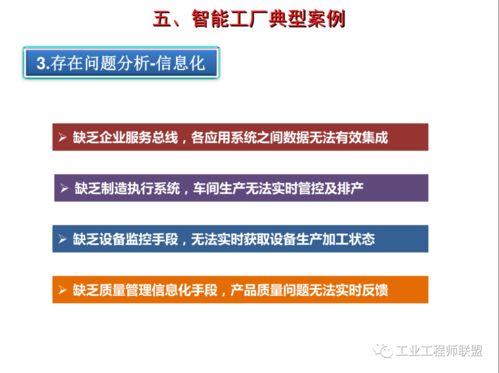 智能工廠建設規(guī)劃及案例