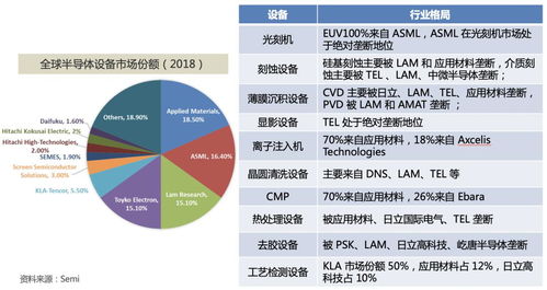站在 新基建 浪潮上的第三代半導體產業(yè)